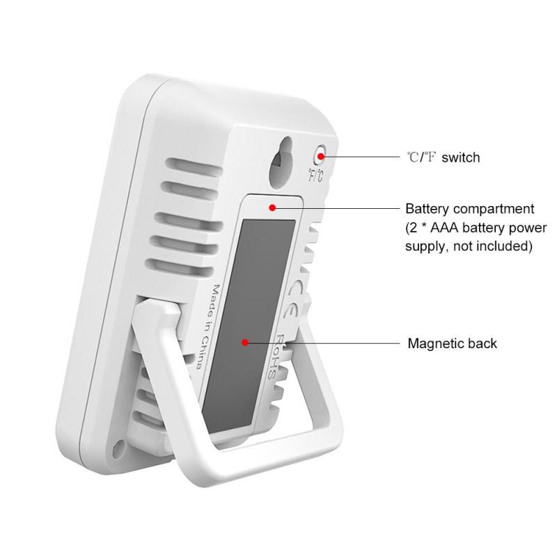 Want The Best Indoor Temperature And Humidity Monitor. The 15 Key Features to Look For