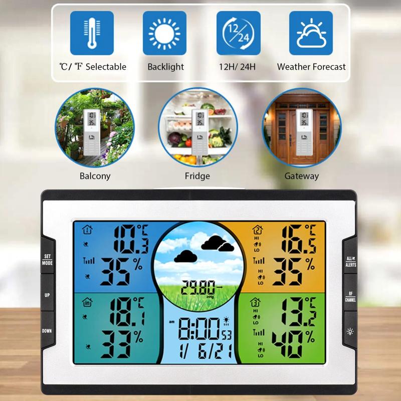 Want The Best Indoor Temperature And Humidity Monitor. The 15 Key Features to Look For