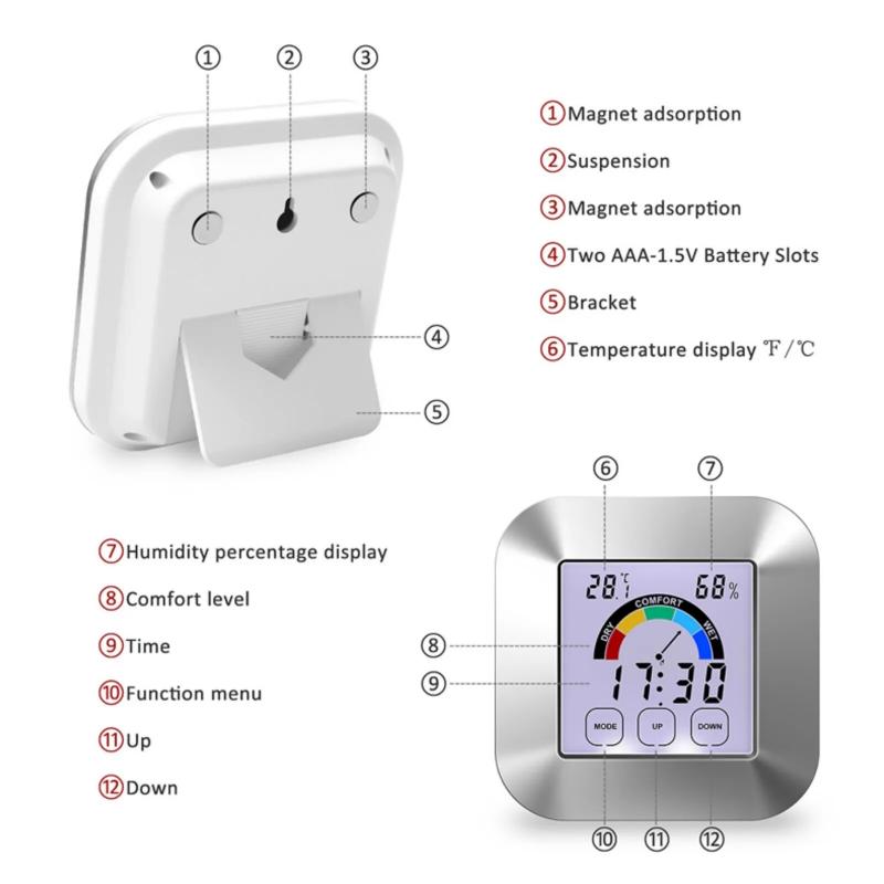 Want The Best Indoor Temperature And Humidity Monitor. The 15 Key Features to Look For