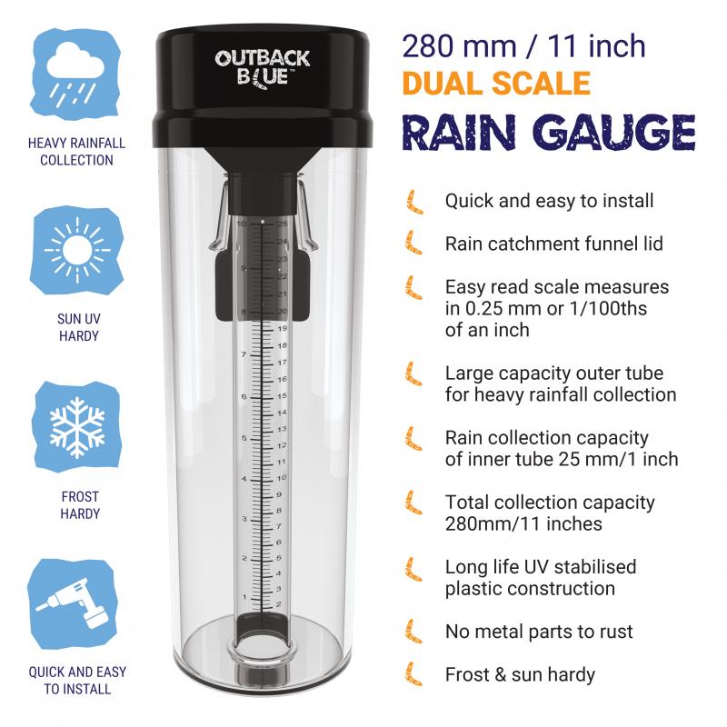 Want the Most Accurate Rainfall Data. Learn How to Choose and Install the Best Rain Gauge Sensor