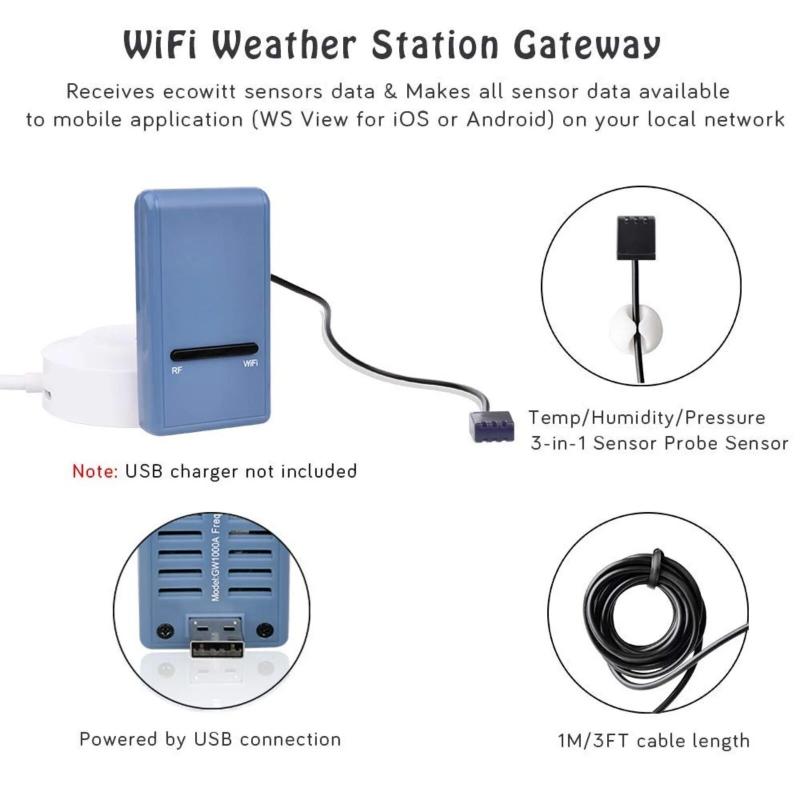 Want the Most Accurate Rainfall Data. Learn How to Choose and Install the Best Rain Gauge Sensor