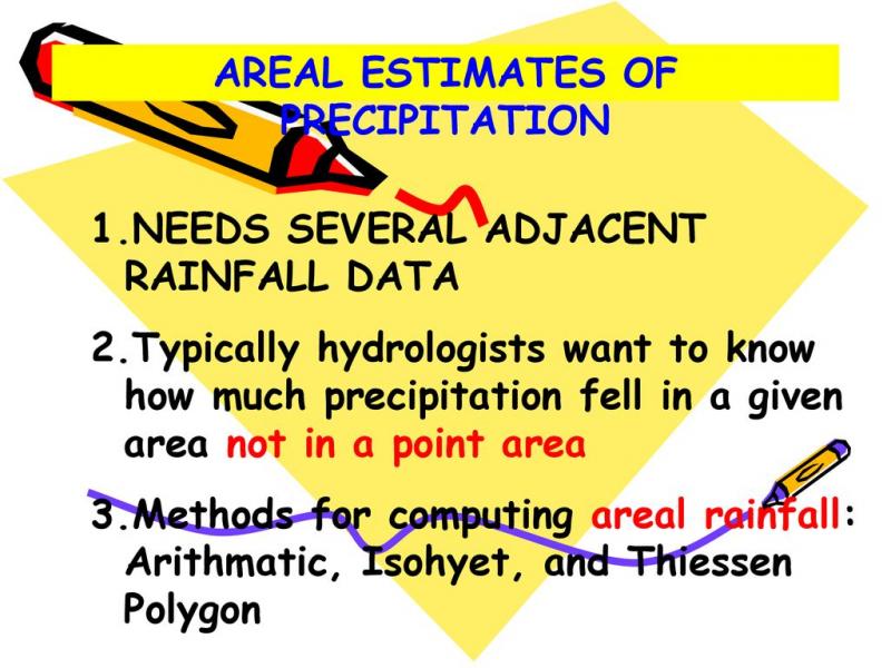 Want the Most Accurate Rainfall Data. Learn How to Choose and Install the Best Rain Gauge Sensor