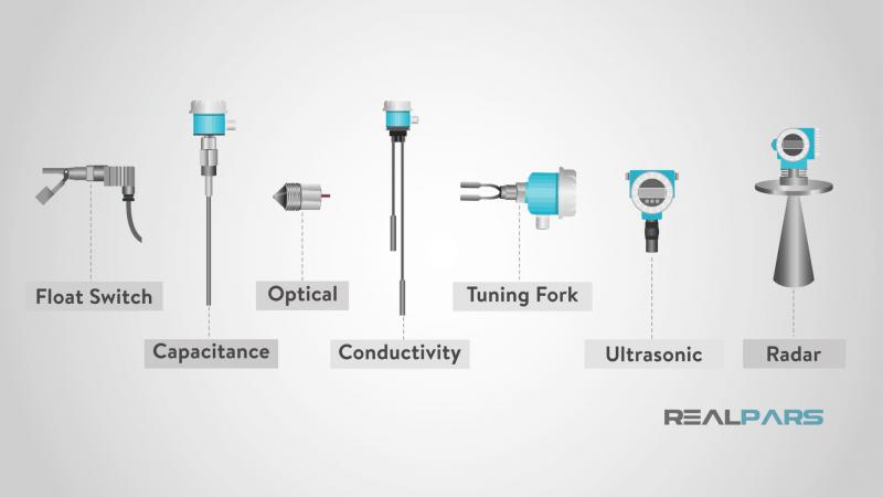 Want the Most Accurate Rainfall Data. Learn How to Choose and Install the Best Rain Gauge Sensor