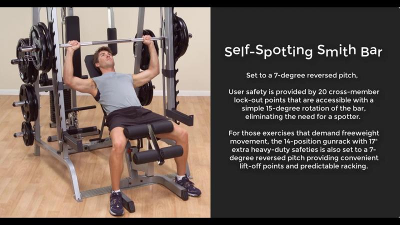 Want To Upgrade Your Home Gym With A New Bench Press. Get Bench Press Set Buying Guide