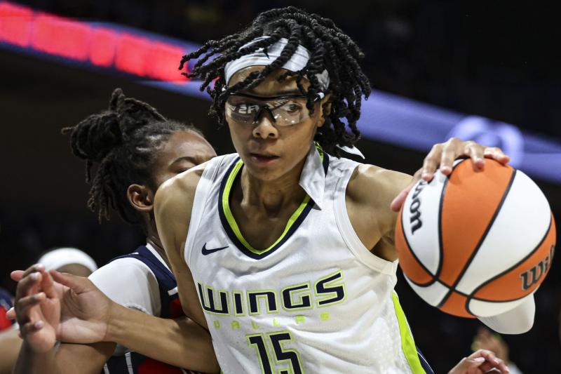 Wanted: Dallas Wings Jerseys and Gear: Unlock 15 Practical Tips for Scoring