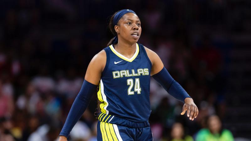 Wanted: Dallas Wings Jerseys and Gear: Unlock 15 Practical Tips for Scoring