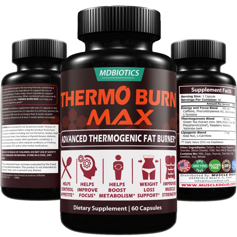 Warrior Burn 2 Max Fat Burner Review and Analysis