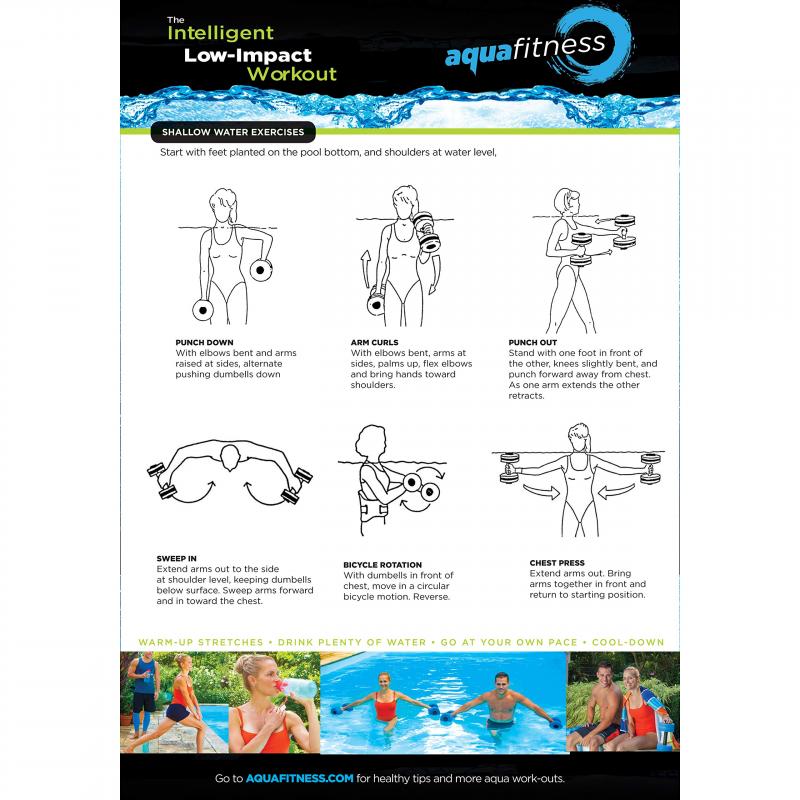 Water Exercise Equipment Near Me: 15 Must-Have Pool Workout Accessories to Amp Up Your Aquatic Fitness Routine