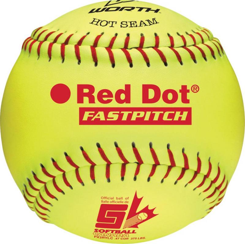 What Are The 15 Best Fastpitch Softball Bags To Buy This Year