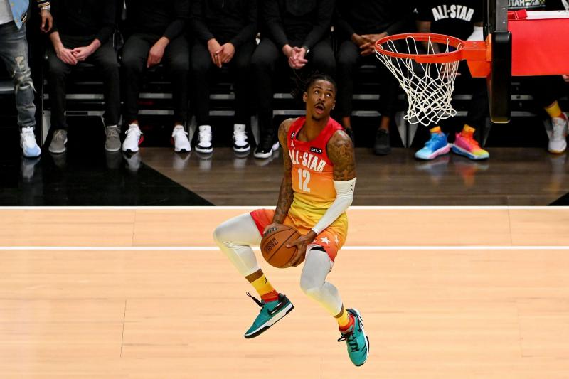 What Are The Best High Top Basketball Sneakers This Season