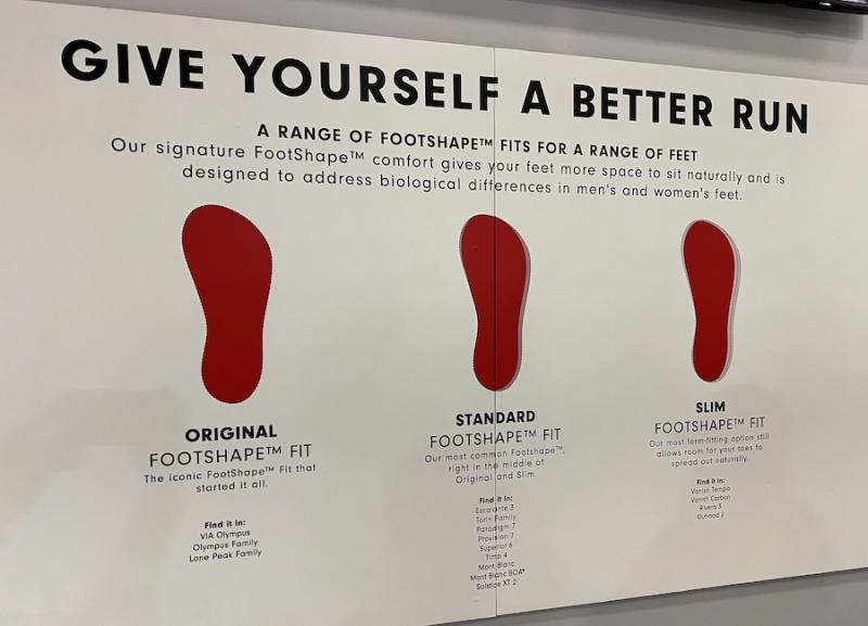 What Are The Most Comfortable Life Style Shoes of 2023: 15 Key Features You