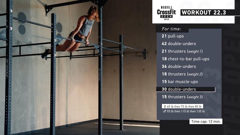 What CrossFit Underwear Should You Wear for Ultimate Comfort: 15 Tips for Finding the Best CrossFit Underwear