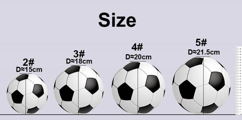 What is the most common standard soccer ball size