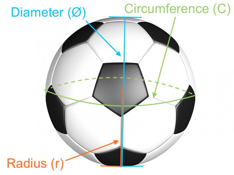 What is the most common standard soccer ball size