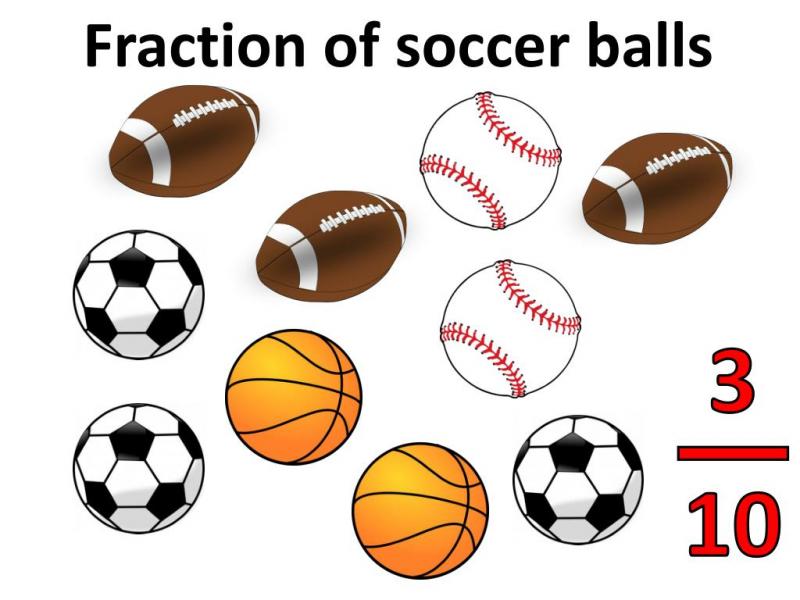 What is the most common standard soccer ball size