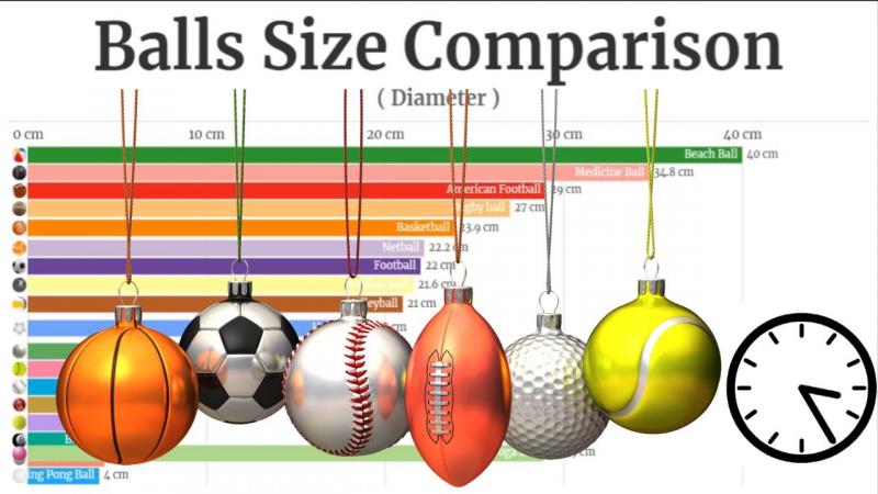 What is the most common standard soccer ball size