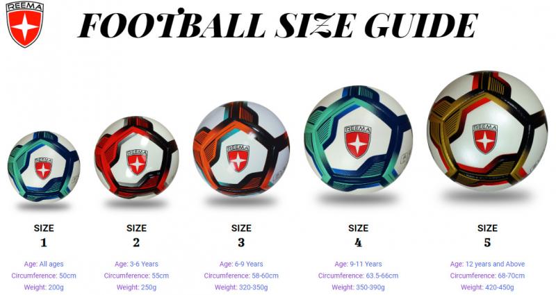 What is the most common standard soccer ball size