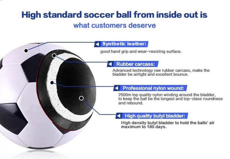 What is the most common standard soccer ball size