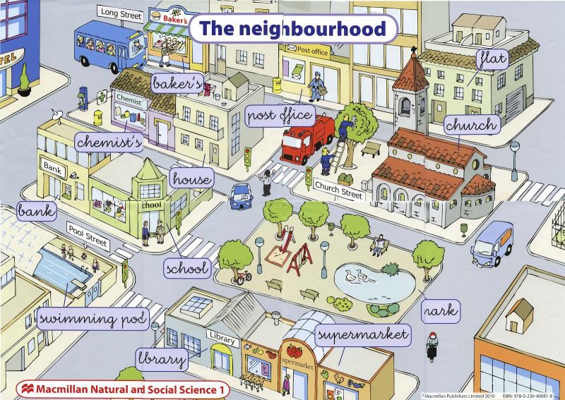 What Neighborhood Do You Live In. Learn About 15 Amazing LA Neighborhoods Here