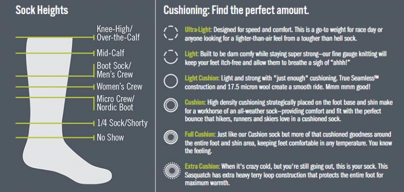 What Soccer Sock Size Should You Wear: How to Find the Perfect Fit For Your Feet