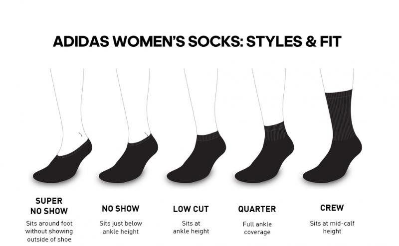 What Soccer Sock Size Should You Wear: How to Find the Perfect Fit For Your Feet