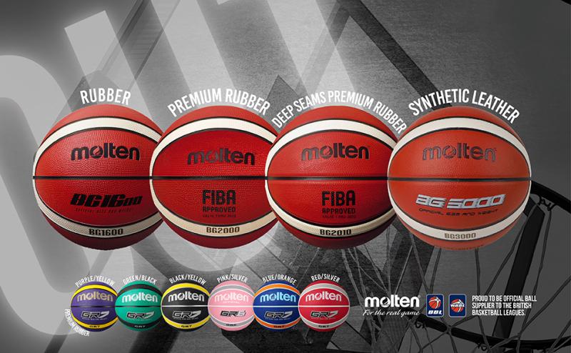 What Sports Ball Will Last The Longest Outdoors: Discover The Most Durable Rubber Basketball For All Courts