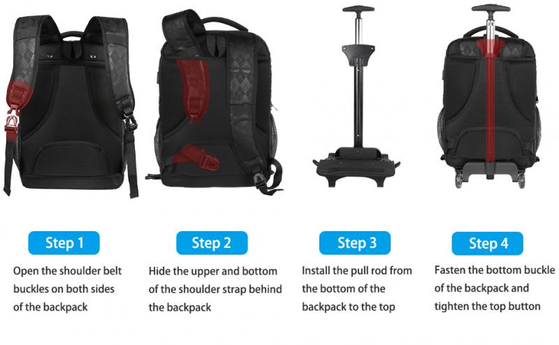 Wheel Baseball Bags for Youth: How to Choose the Perfect Rolling Backpack