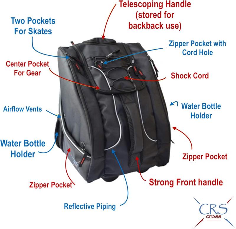 Wheel Baseball Bags for Youth: How to Choose the Perfect Rolling Backpack