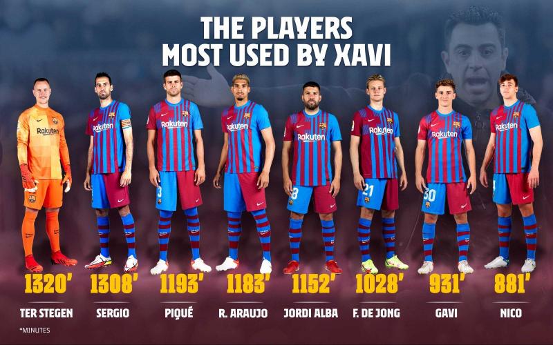 Where Can I Find Authentic Barcelona Jerseys Near Me. Getting Your Hands on Official FC Barcelona Kits Without Breaking the Bank