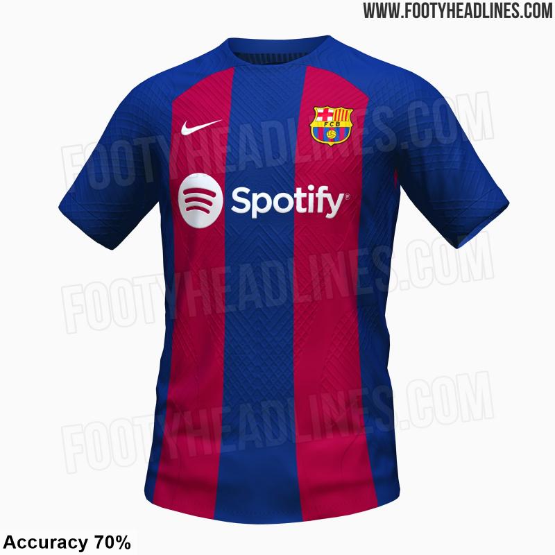 Where Can I Find Authentic Barcelona Jerseys Near Me. Getting Your Hands on Official FC Barcelona Kits Without Breaking the Bank