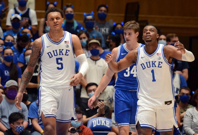 Where to Find The Best Duke Blue Devils Gear in 2023  Tips Ideas and More