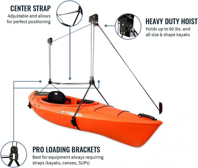 Where to Find the Best Kayak Storage for Paddlers: Here