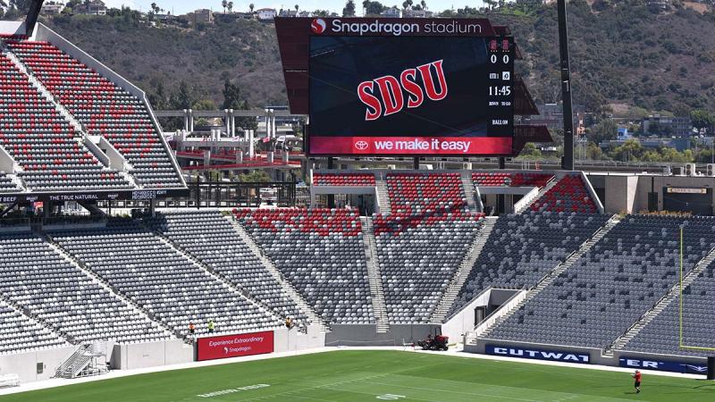 Where to Find the Best SDSU Gear in San Diego This Year
