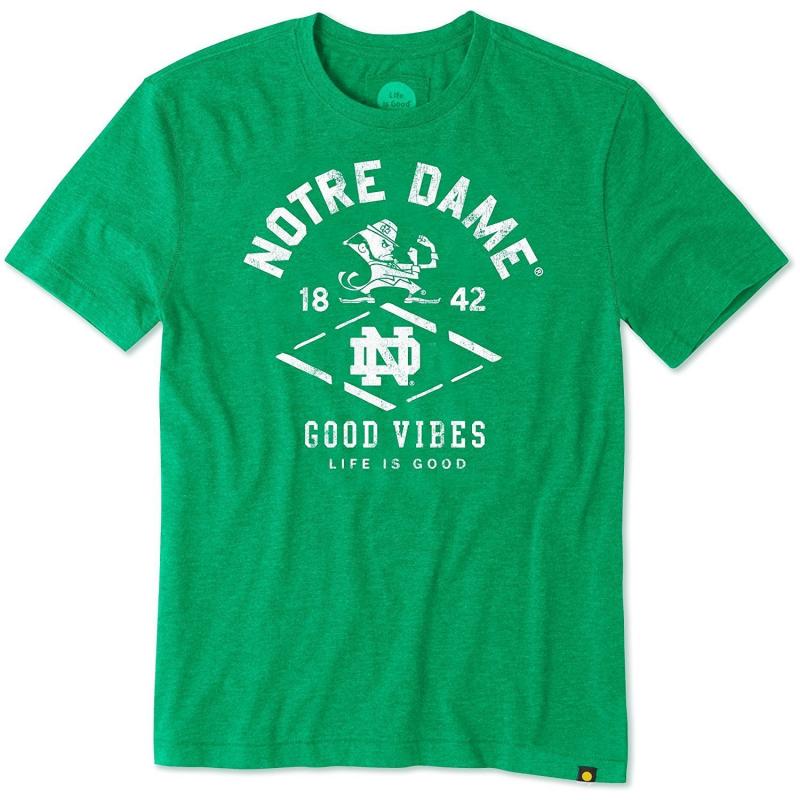 Where to Find Top Notre Dame Lacrosse Gear: Guide to NDLAX Apparel, Merchandise & More