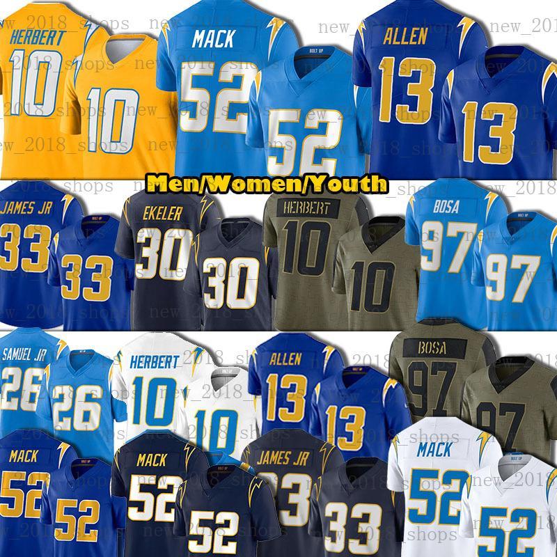 Where to Get Chargers Jerseys Near You: 15 Ways to Find Official LA Gear in Your Area