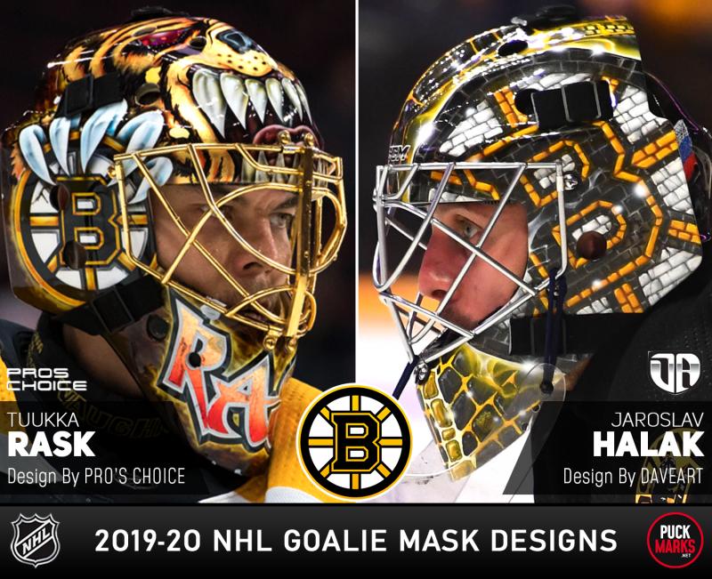 Which Goalie Mesh Color Improves Shot Stopping Ability: Black Goalie Mesh Or Colors Like ECD And Throne