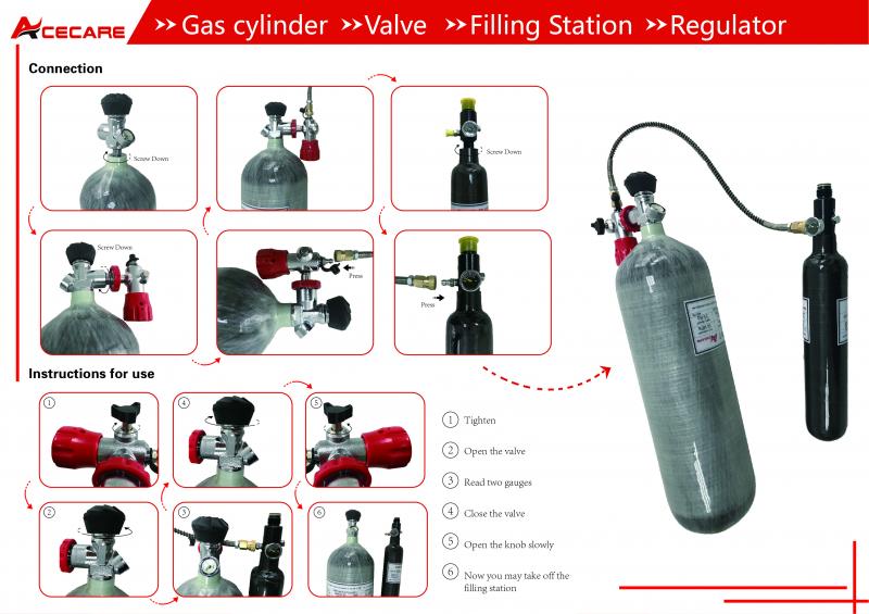 Why Choose a High-Capacity Paintball CO2 Tank: The 15 Best Tips for Buying and Using CO2 Cylinders for Paintball in 2023