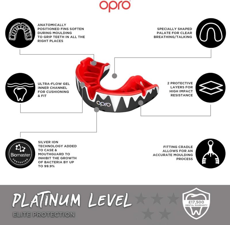 Why do Lacrosse Players Need a Quality Mouthguard. : The 15 Most Important Benefits