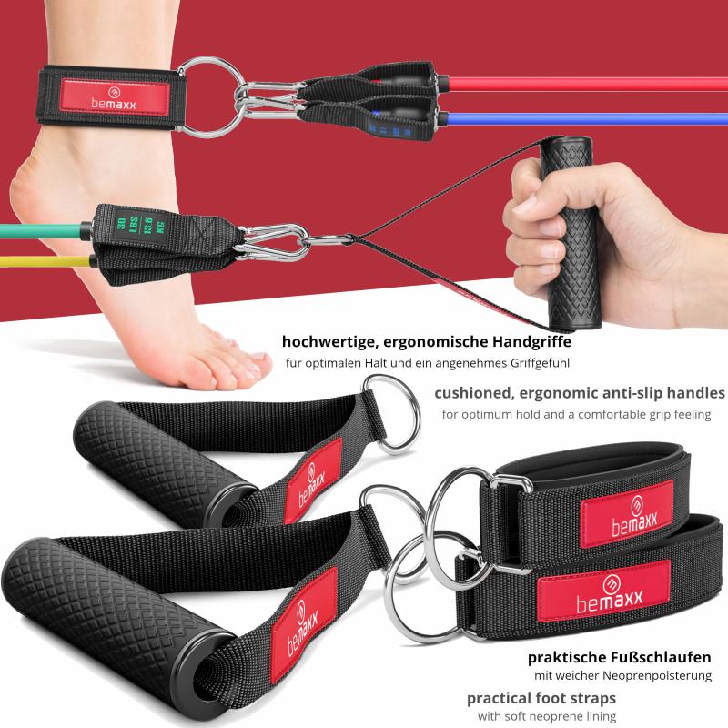 Will a Power Band Kit Transform Your Workouts. : Train Smarter with This Set of Resistance Bands