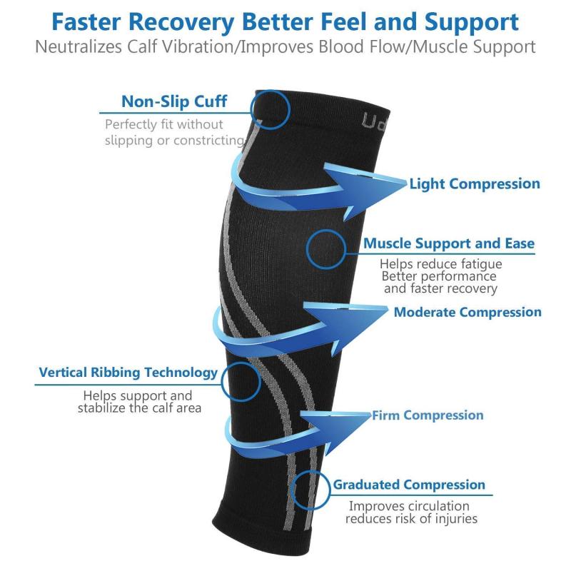 Will Compression Sleeves Make Running Easier For You. : Find Out How Calf Compression Sleeves Can Transform Your Runs