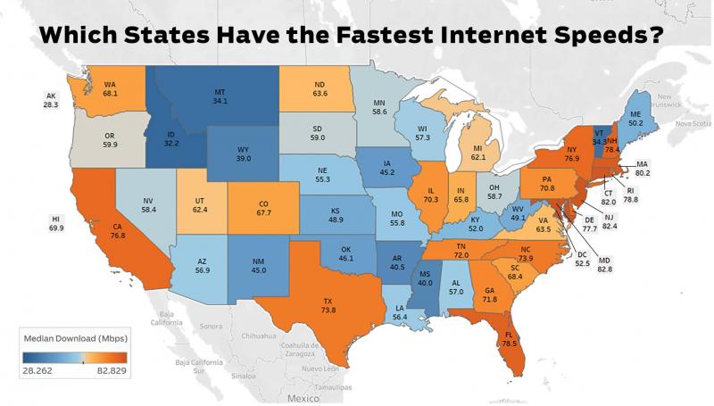 Will Fiber Internet Finally Blanket the USA in 2023: America