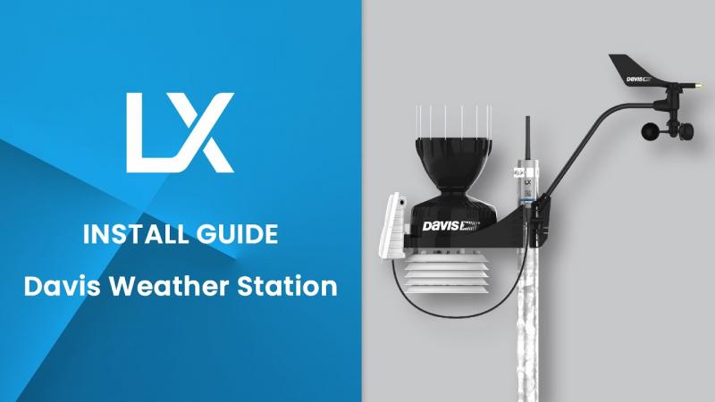 Will This Device Transform Your Outdoor Space. Discover 15 Ways the LL Bean Weather Station Can Enhance Your Yard
