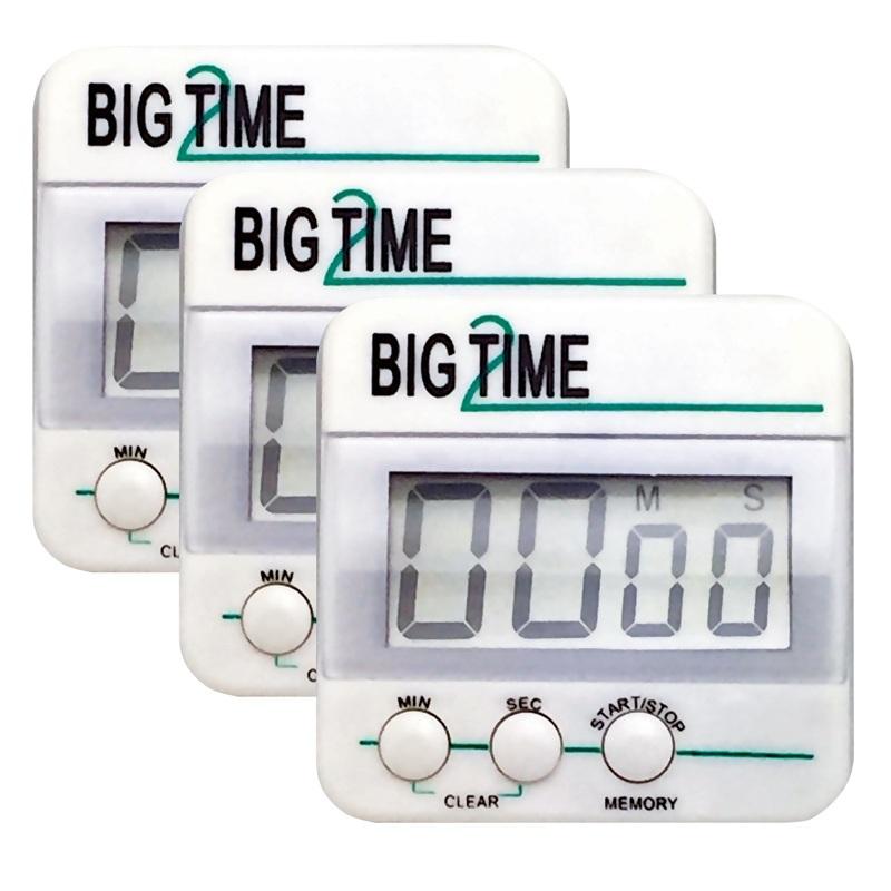 Will This LED Digital Timer Improve Your Business Operations. Boost Profits With Commercial Timers