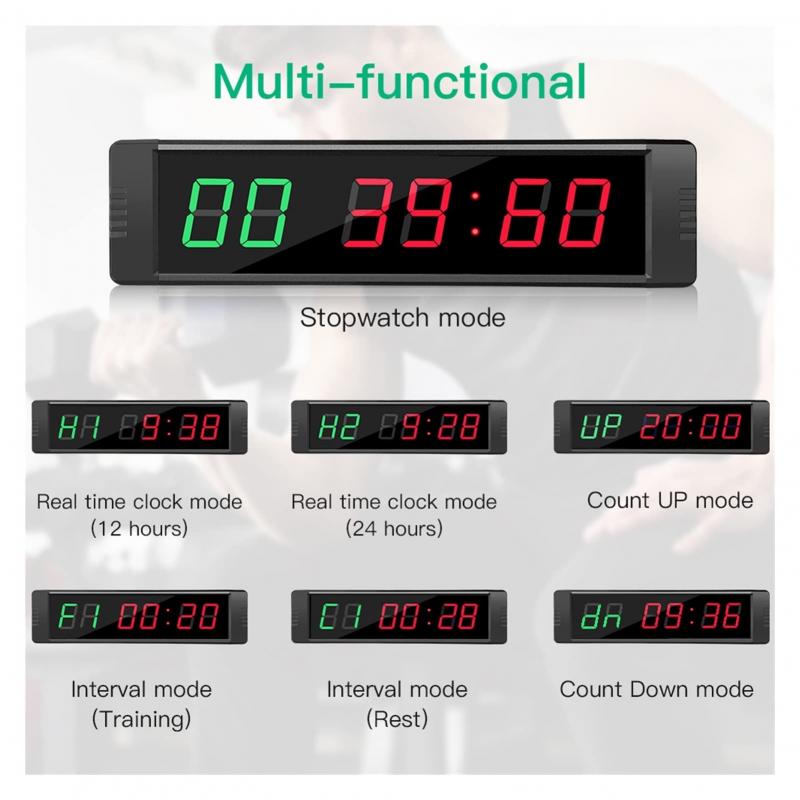 Will This LED Digital Timer Improve Your Business Operations. Boost Profits With Commercial Timers