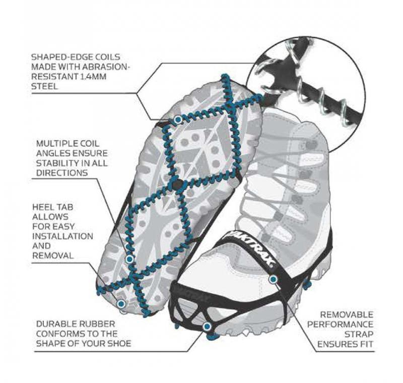 Winter Traction Essentials: How to Choose Perfect Yaktrax for Small Shoes
