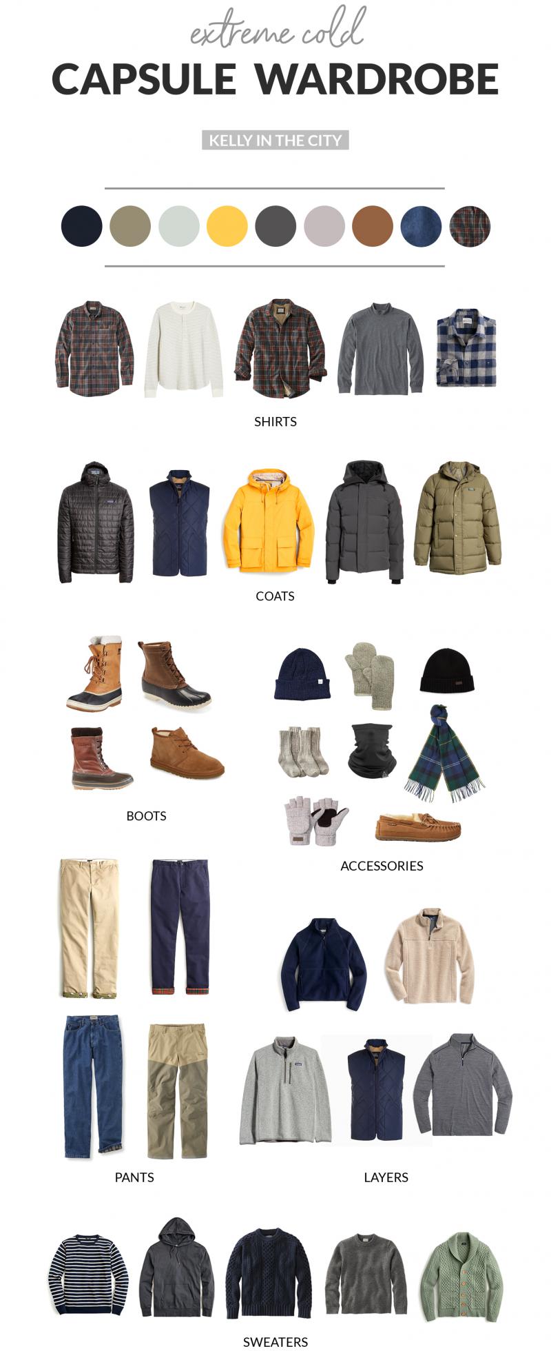 Winter wardrobe essentials for kids: the ultimate guide to north face childrens coats