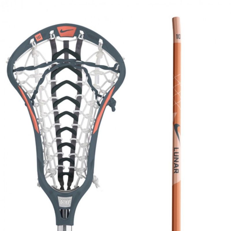 Wolf Lacrosse Gear Essential Equipment for Your Game