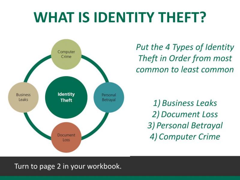 Worried About Identity Theft. How to File Theft Reports to Protect Yourself
