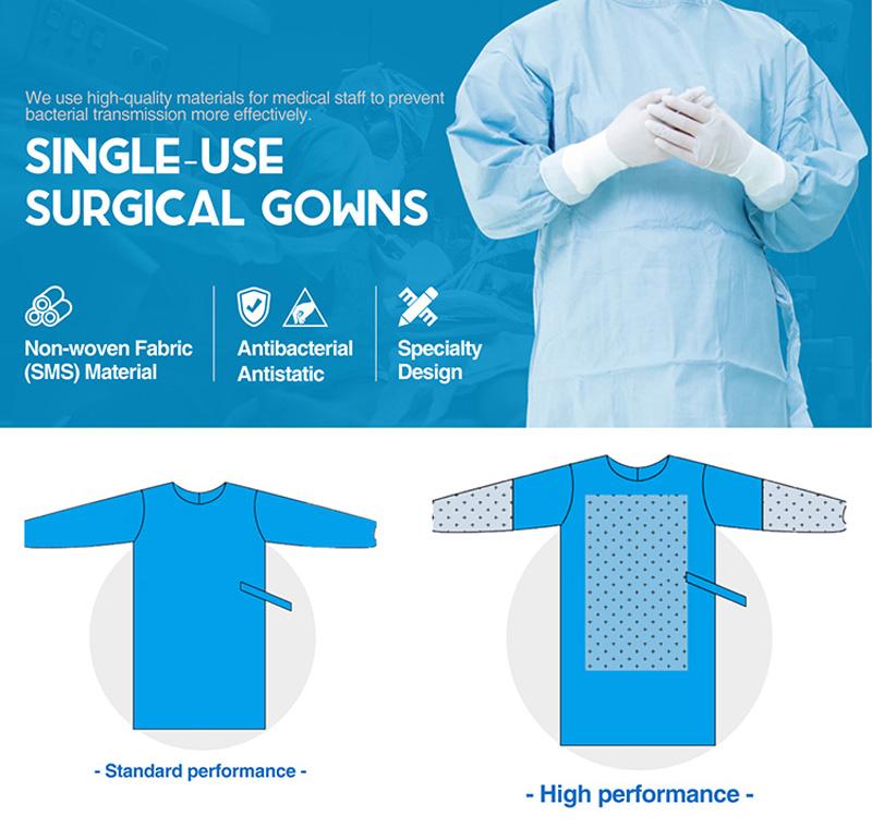 Your Guide to Sterile Surgical Gowns: 15 Must-Know Tips for Medical Professionals